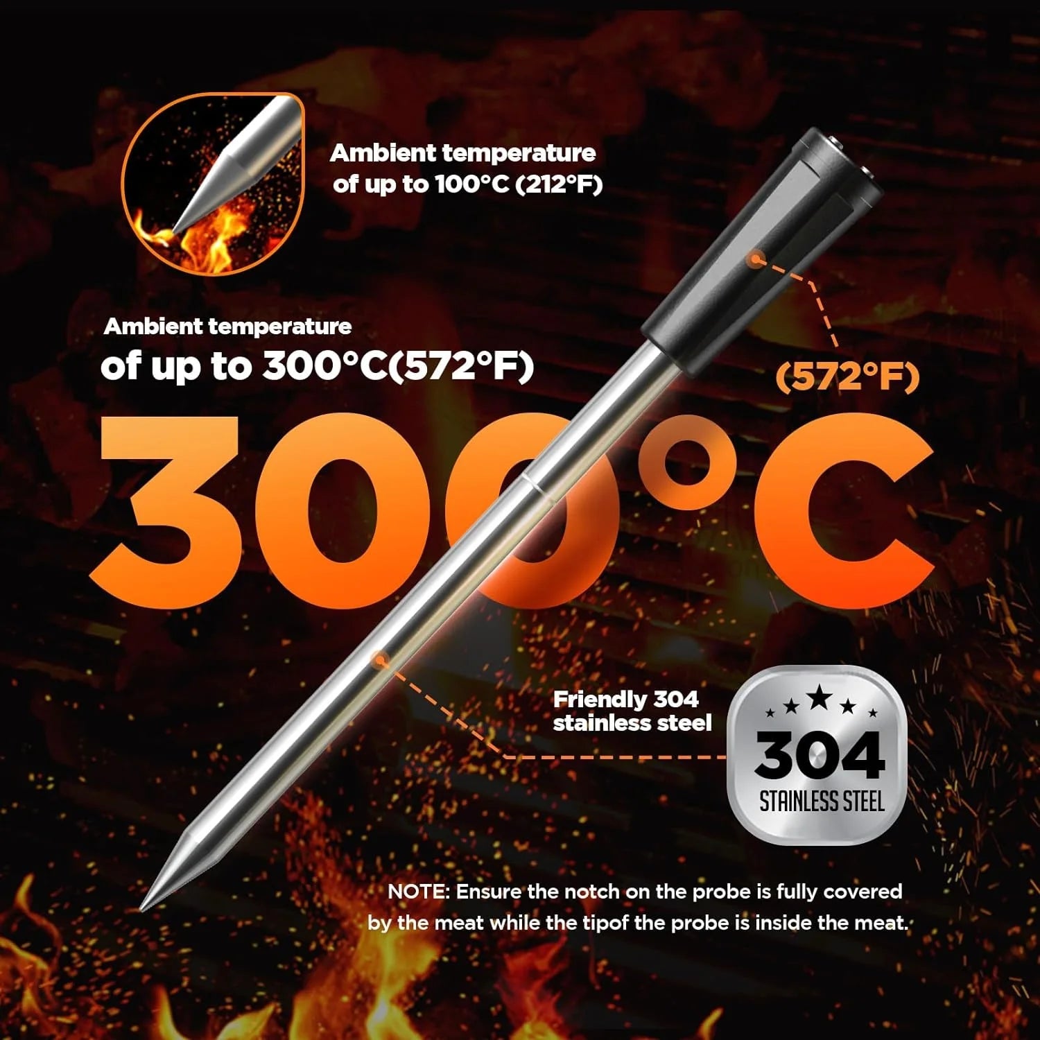 Smart Blue Meat Thermometer for Grill & Oven Cooking technology