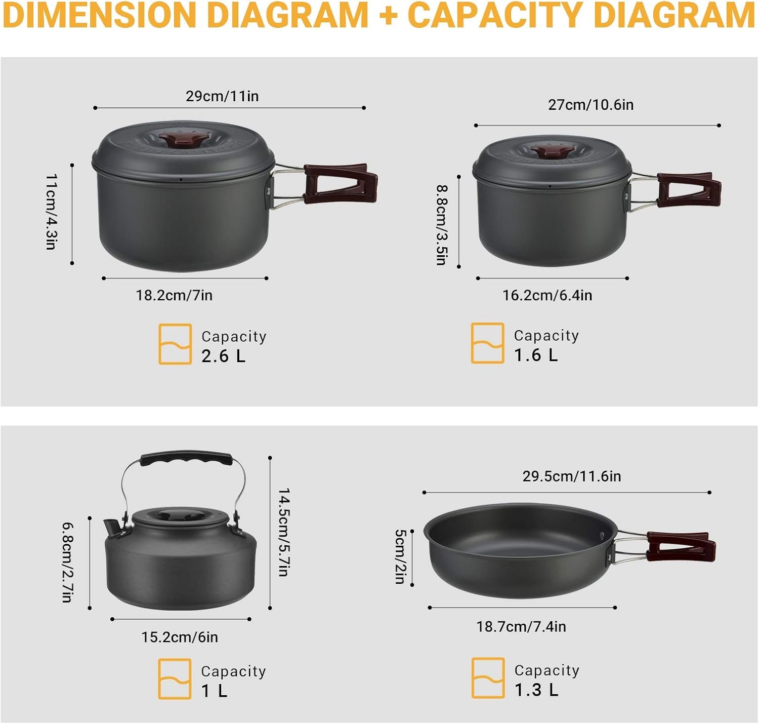 Camping Cookware Set Lightweight Outdoor Mess Kit