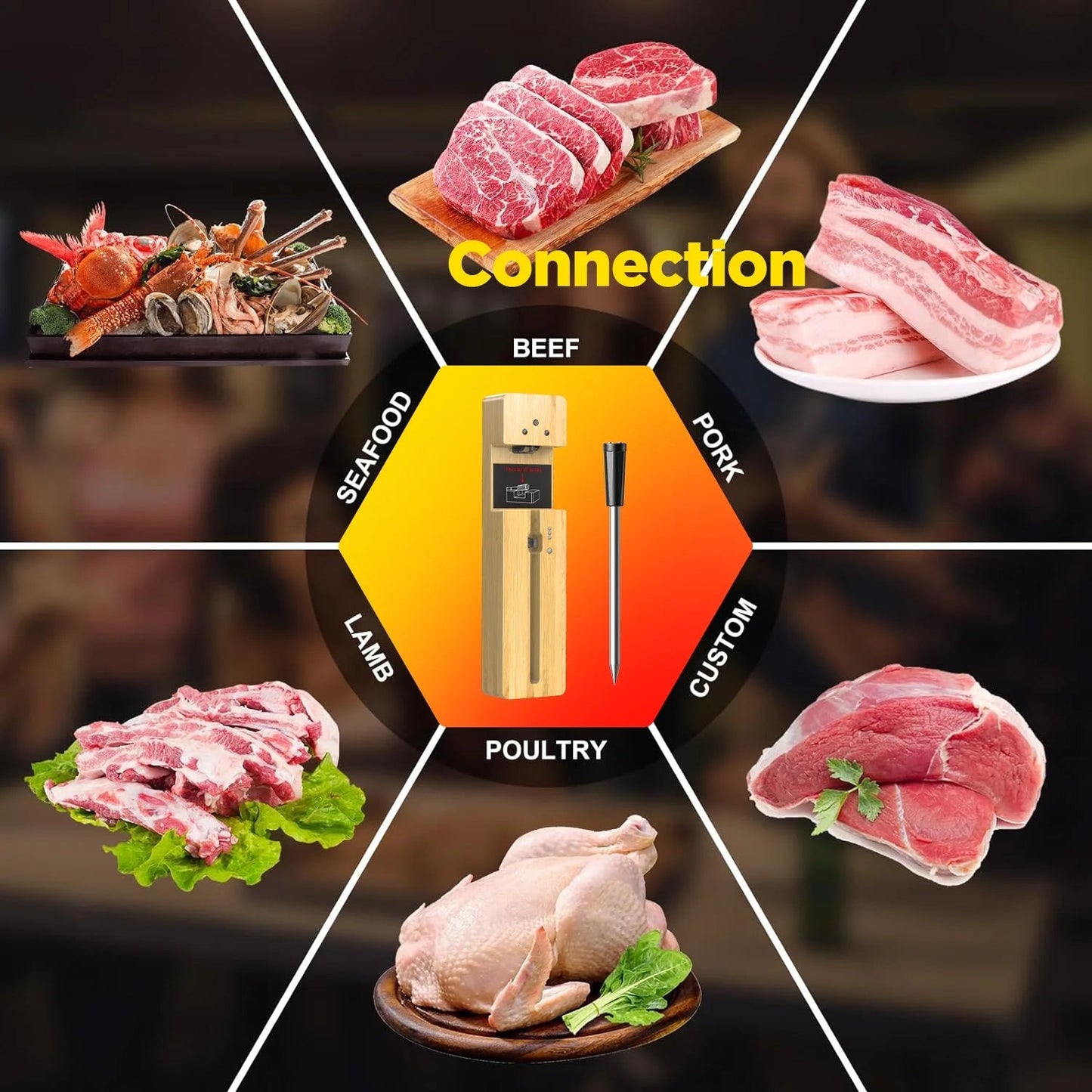 Smart Blue Meat Thermometer for Grill & Oven Cooking technology