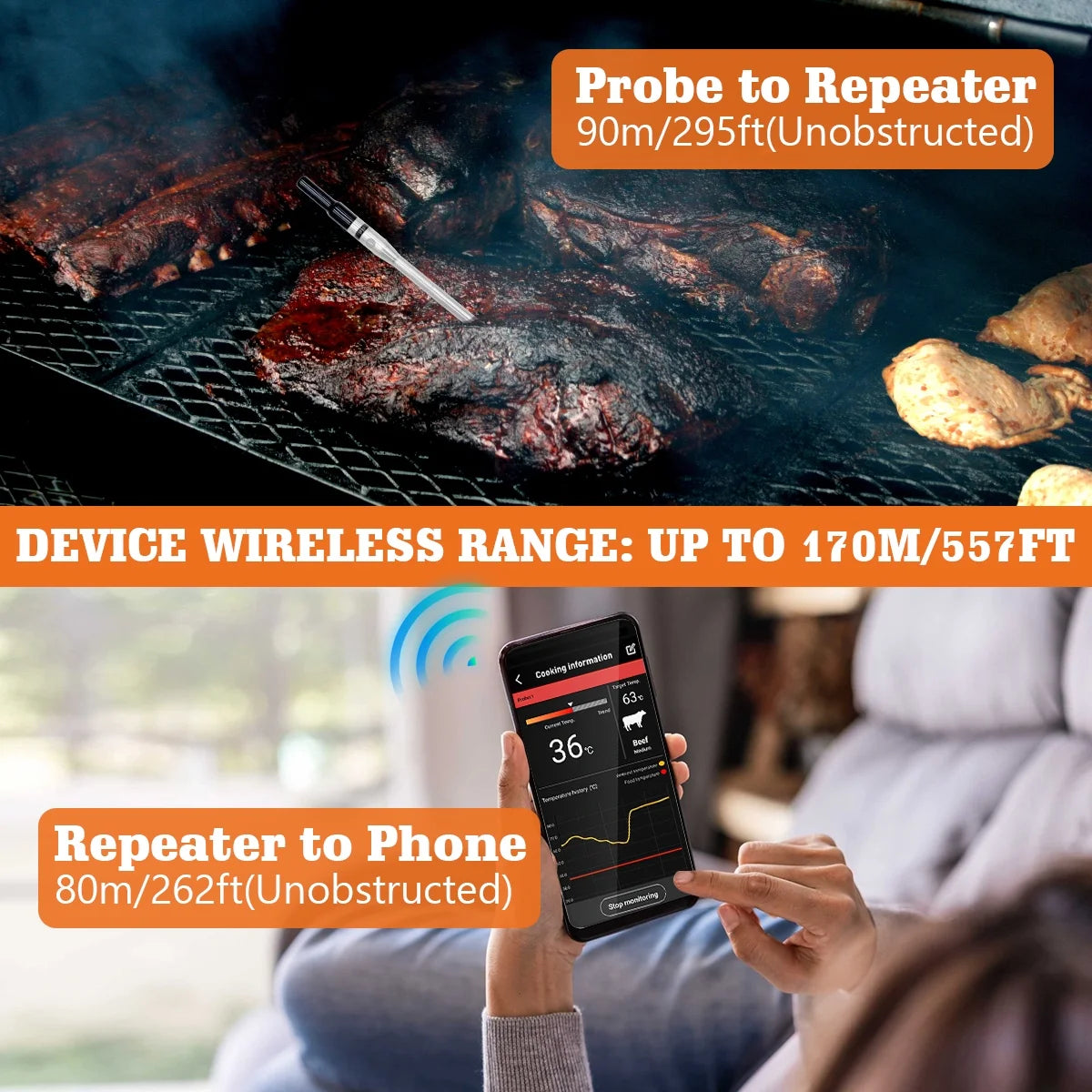 Upgrade Wireless Smart Meat Thermometer Probe Bluetooth Meat Thermo