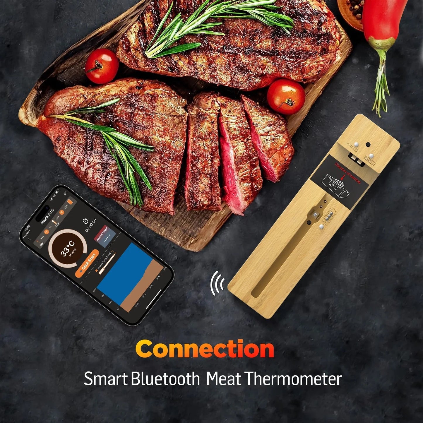 Smart Blue Meat Thermometer for Grill & Oven Cooking technology