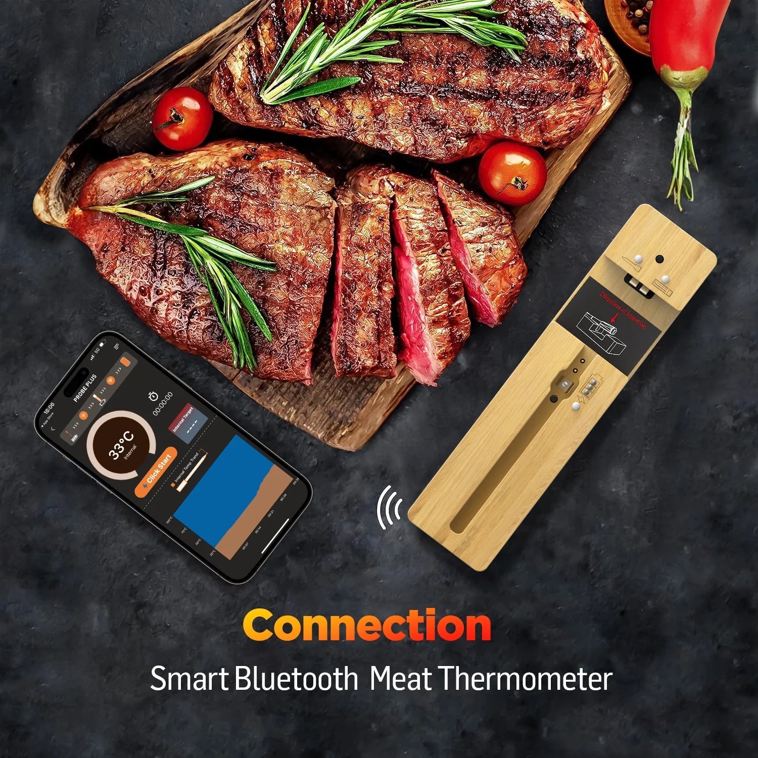 Smart Blue Meat Thermometer for Grill & Oven Cooking technology