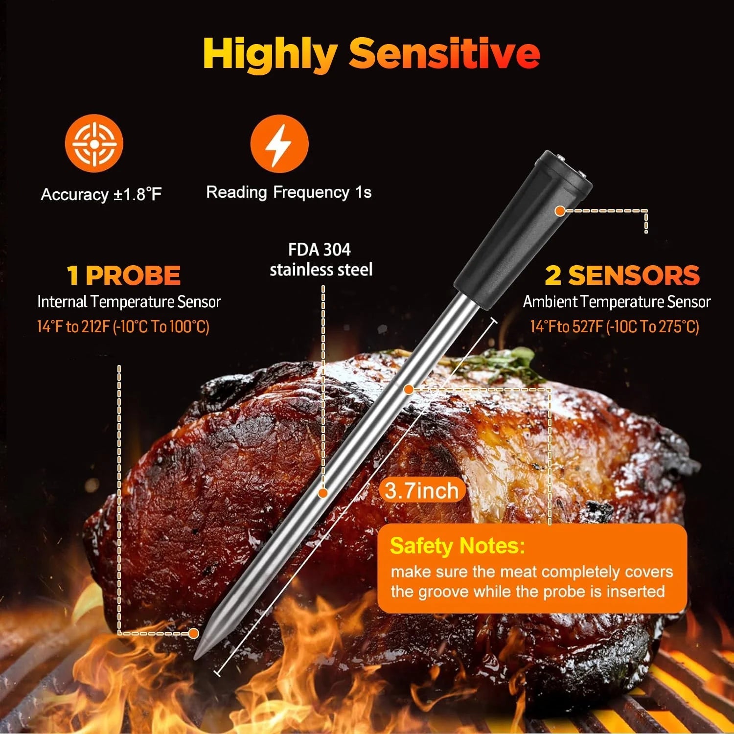 Smart Blue Meat Thermometer for Grill & Oven Cooking technology