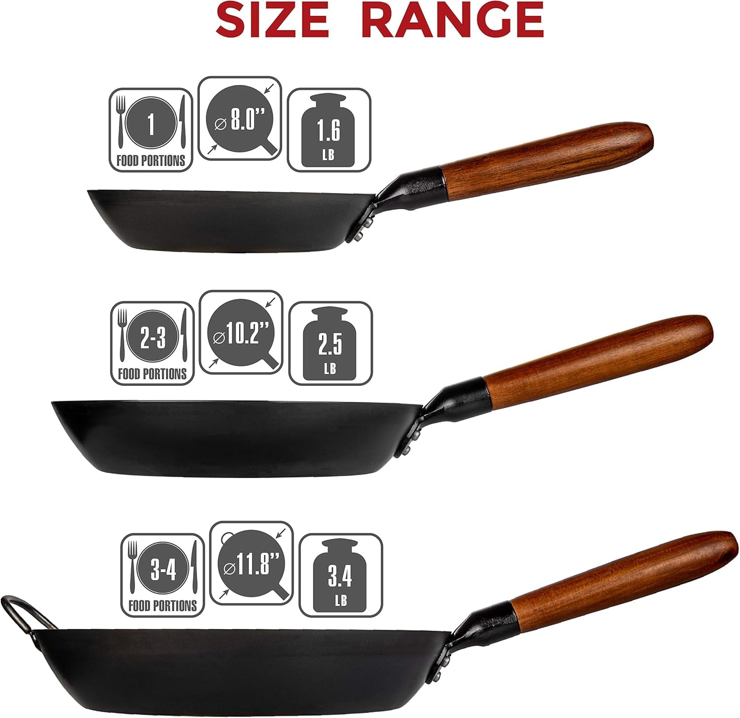 Coating Free Carbon Steel Pan 11.8 Inch Stir Frying Pan with Removable